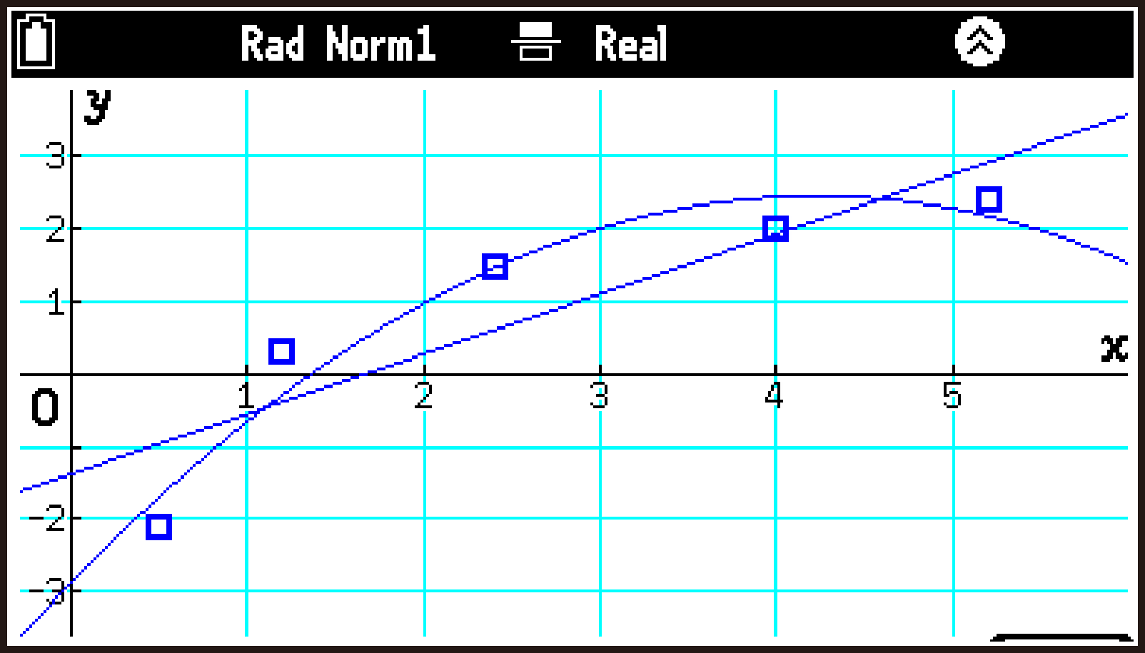 CY876_Spreadsheet_Drawing Statistics Graph_6